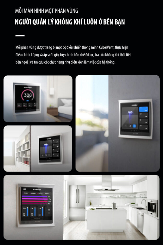 Bảng điều khiển máy lọc không khí Air Proce